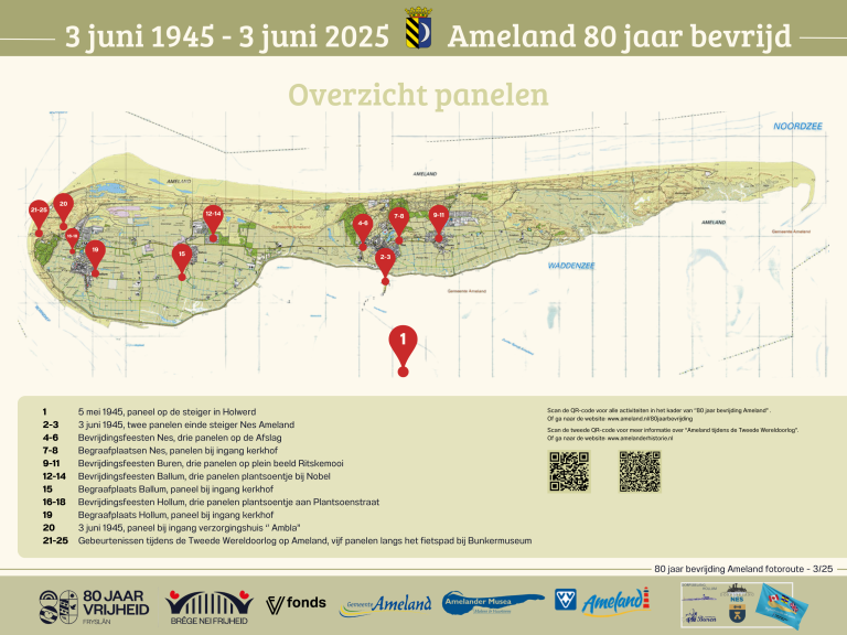 Liberation photos on panels - VVV Ameland