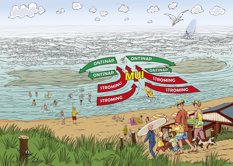 Open evening KNRM - VVV Ameland